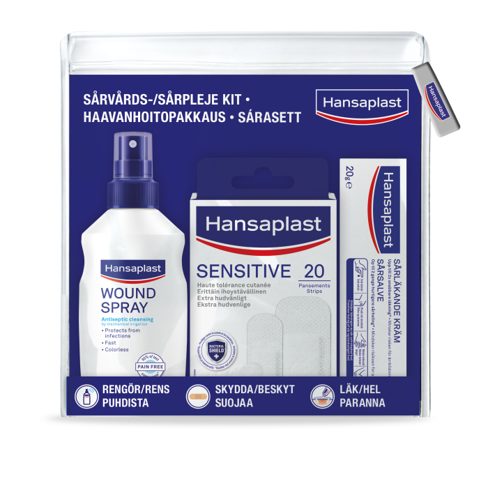 beiersdorf_04456_Hansaplast_Wound_Care_Kit_2024_29154c84_fe8a_4e69_bcd7_4044e0acd36d